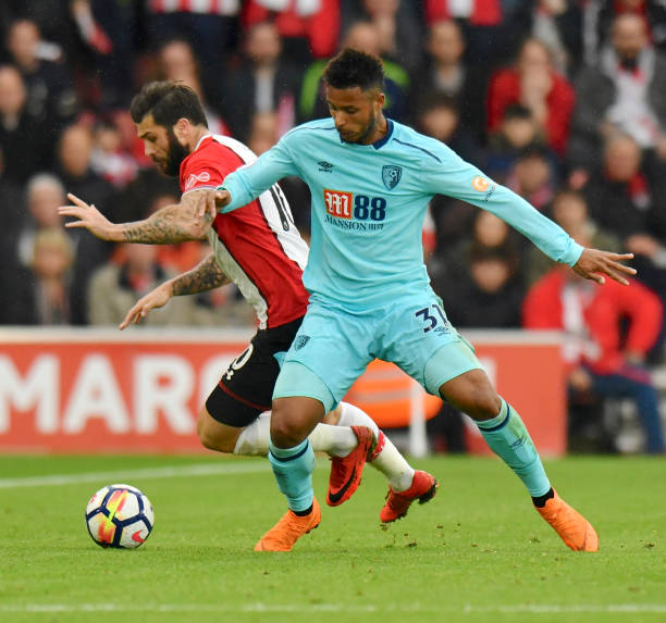 世俱杯中的 世俱杯中的